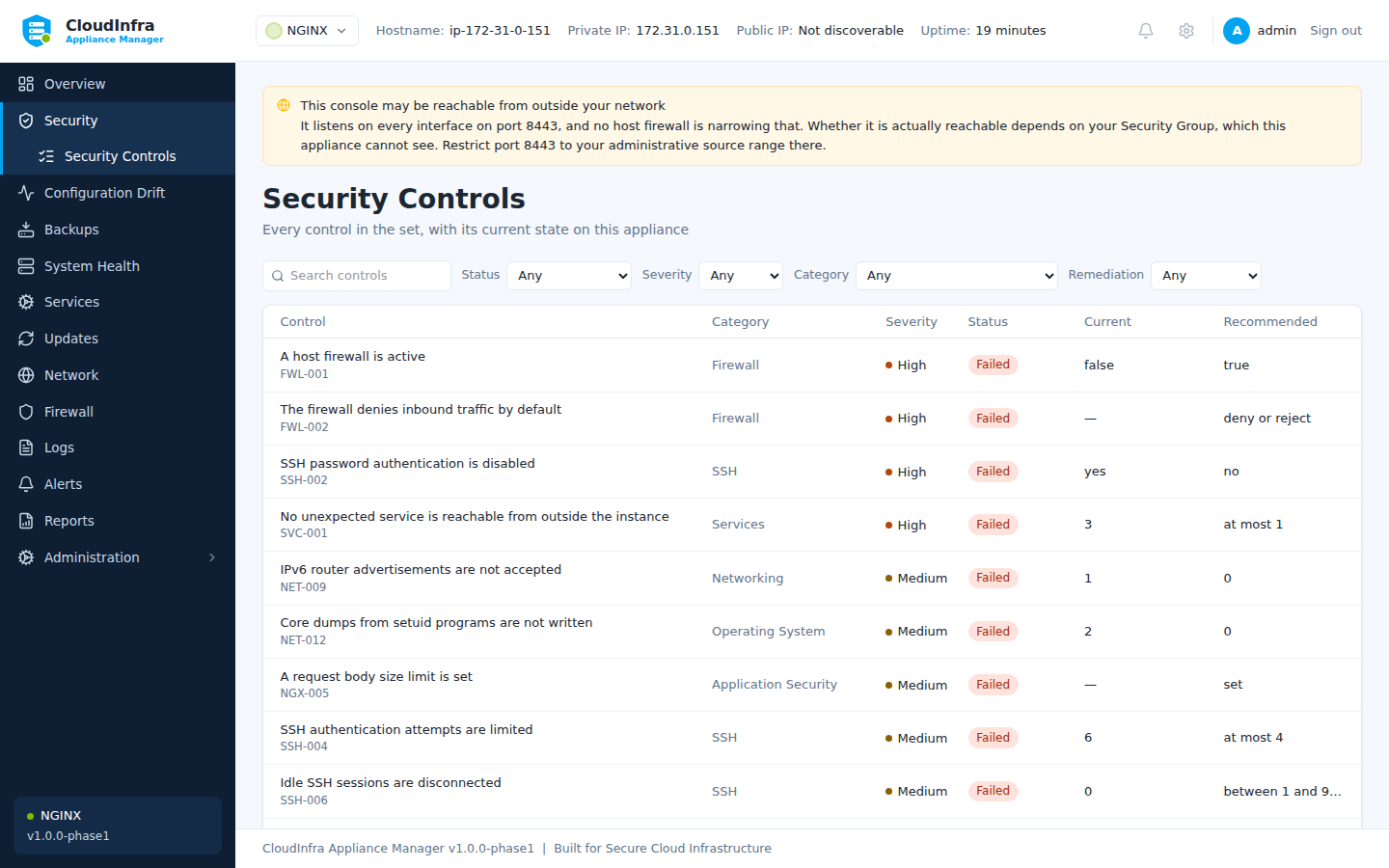 Security controls
